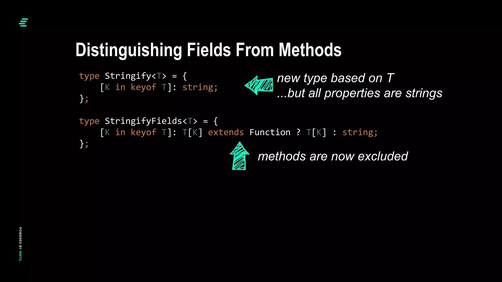 type Stringify<T> = {
[K in keyof T]: string;
};
type StringifyFields<T> = {
[K in keyof T]: T[K] extends Function ? T[K] : string;
};
Distinguishing Fields From Methods
new type based on T
...but all properties are strings
methods are now excluded
 