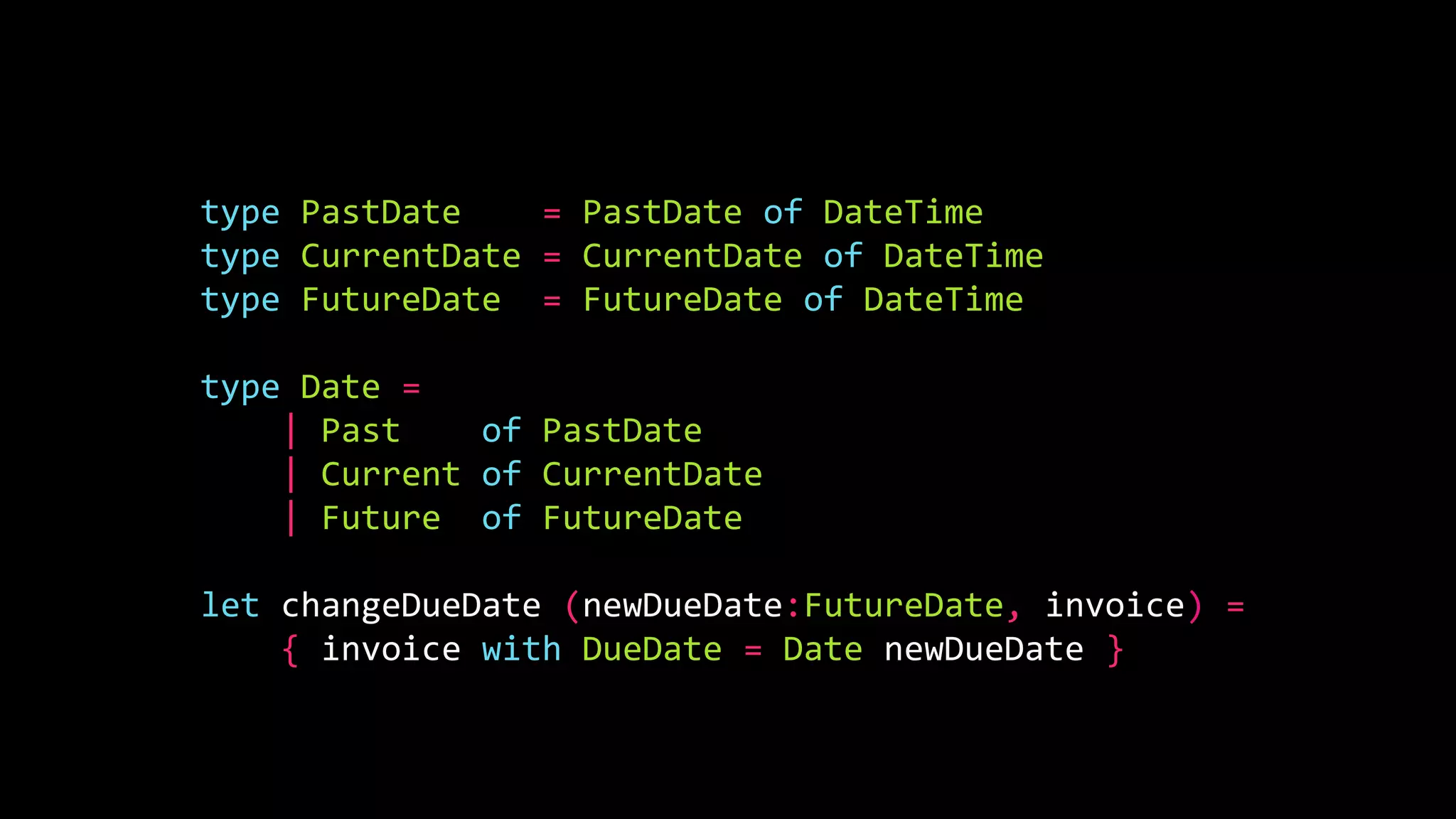 type PastDate = PastDate of DateTime
type CurrentDate = CurrentDate of DateTime
type FutureDate = FutureDate of DateTime
type Date =
| Past of PastDate
| Current of CurrentDate
| Future of FutureDate
let changeDueDate (newDueDate:FutureDate, invoice) =
{ invoice with DueDate = Date newDueDate }
 