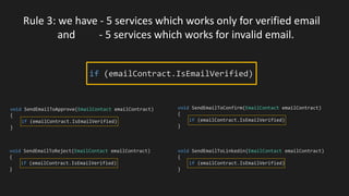 Rule 3: we have - 5 services which works only for verified email
and - 5 services which works for invalid email.
if (emailContract.IsEmailVerified)
void SendEmailToApprove(EmailContact emailContract)
{
if (emailContract.IsEmailVerified)
}
void SendEmailToReject(EmailContact emailContract)
{
if (emailContract.IsEmailVerified)
}
void SendEmailToConfirm(EmailContact emailContract)
{
if (emailContract.IsEmailVerified)
}
void SendEmailToLinkedin(EmailContact emailContract)
{
if (emailContract.IsEmailVerified)
}
 