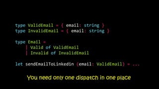 type ValidEmail = { email: string }
type InvalidEmail = { email: string }
type Email =
| Valid of ValidEmail
| Invalid of InvalidEmail
let sendEmailToLinkedin (email: ValidEmail) = ...
You need only one dispatch in one place
 