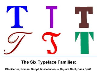 The Six Typeface Families:
Blackletter, Roman, Script, Miscellaneous, Square Serif, Sans Serif
 