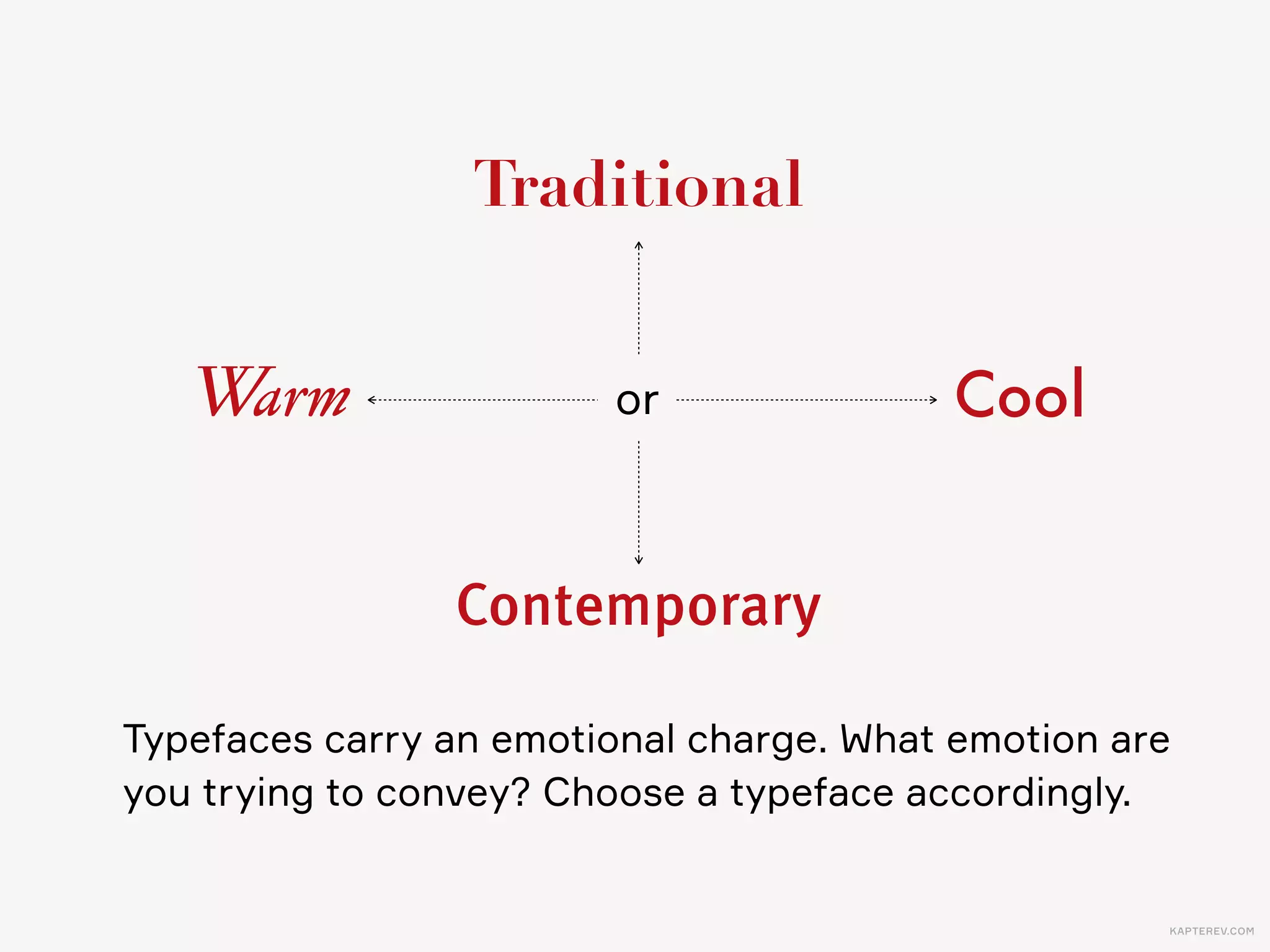 KAPTEREV.COM
Let’s begin with
tradition
 