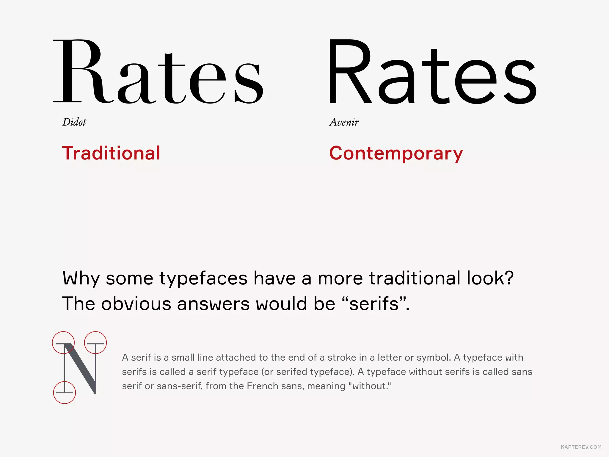 KAPTEREV.COM
Bodoni Sans
Wow. What has just happened? The serifs are gone!
Serifs are important — but even if we take them
away, the font on the left still looks more traditional.
RatesAvenir
Traditional Contemporary
 