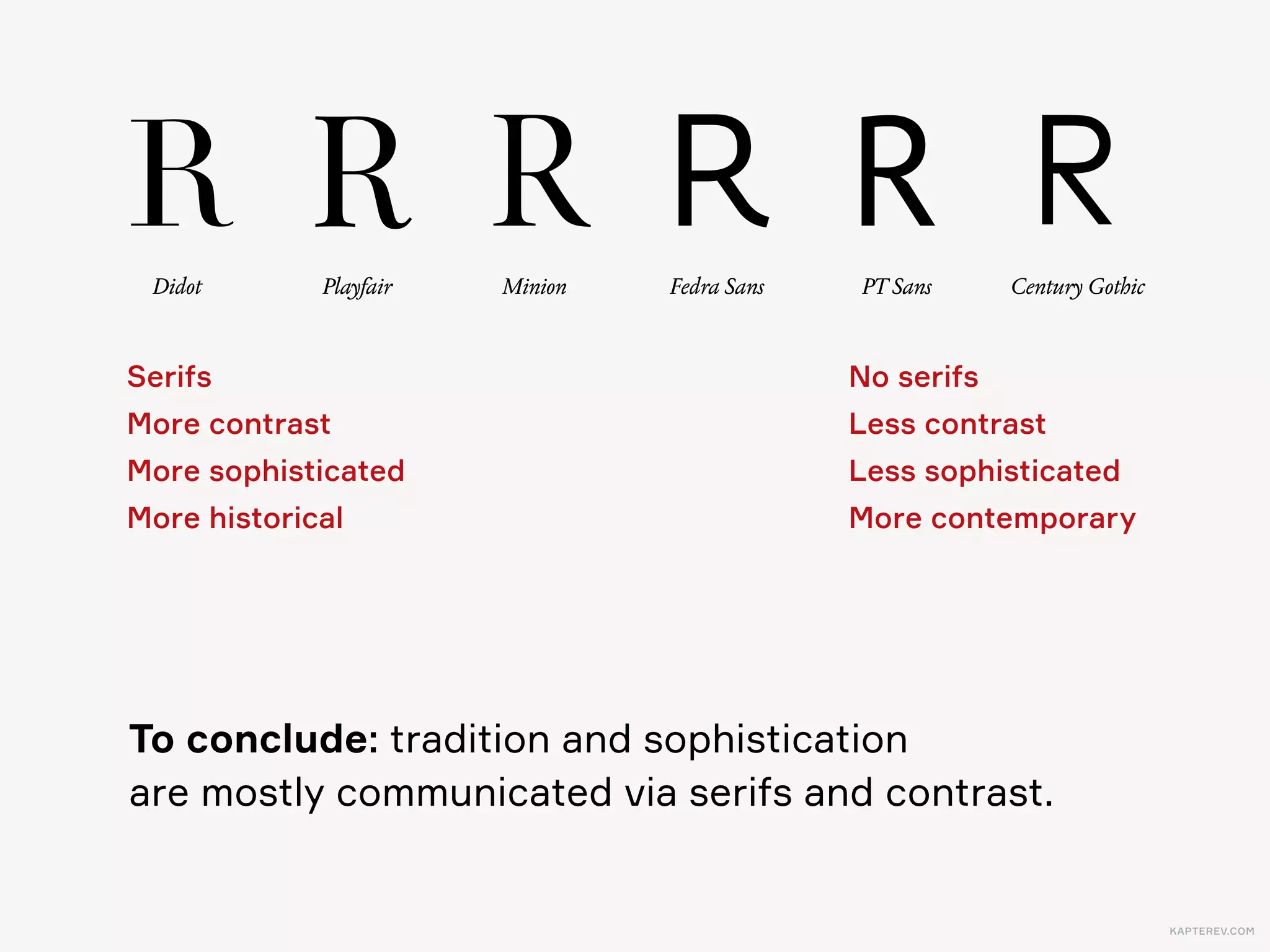 KAPTEREV.COM
warmth
The second dimension is
 