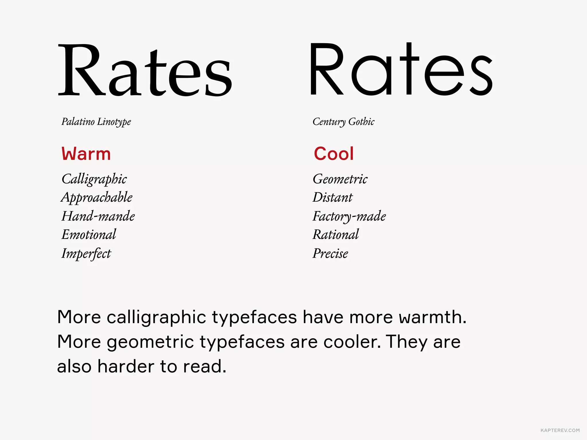 KAPTEREV.COM
This was done  
by a calligrapher.
Beautiful and  
slightly imperfect.
R R
An engineer
with a ruler.
Calculated.
A fashion designer
with a French curve.
Very precise, lots  
of thought.
RPalatino Linotype Century Gothic Didot
Warm CoolCool
 