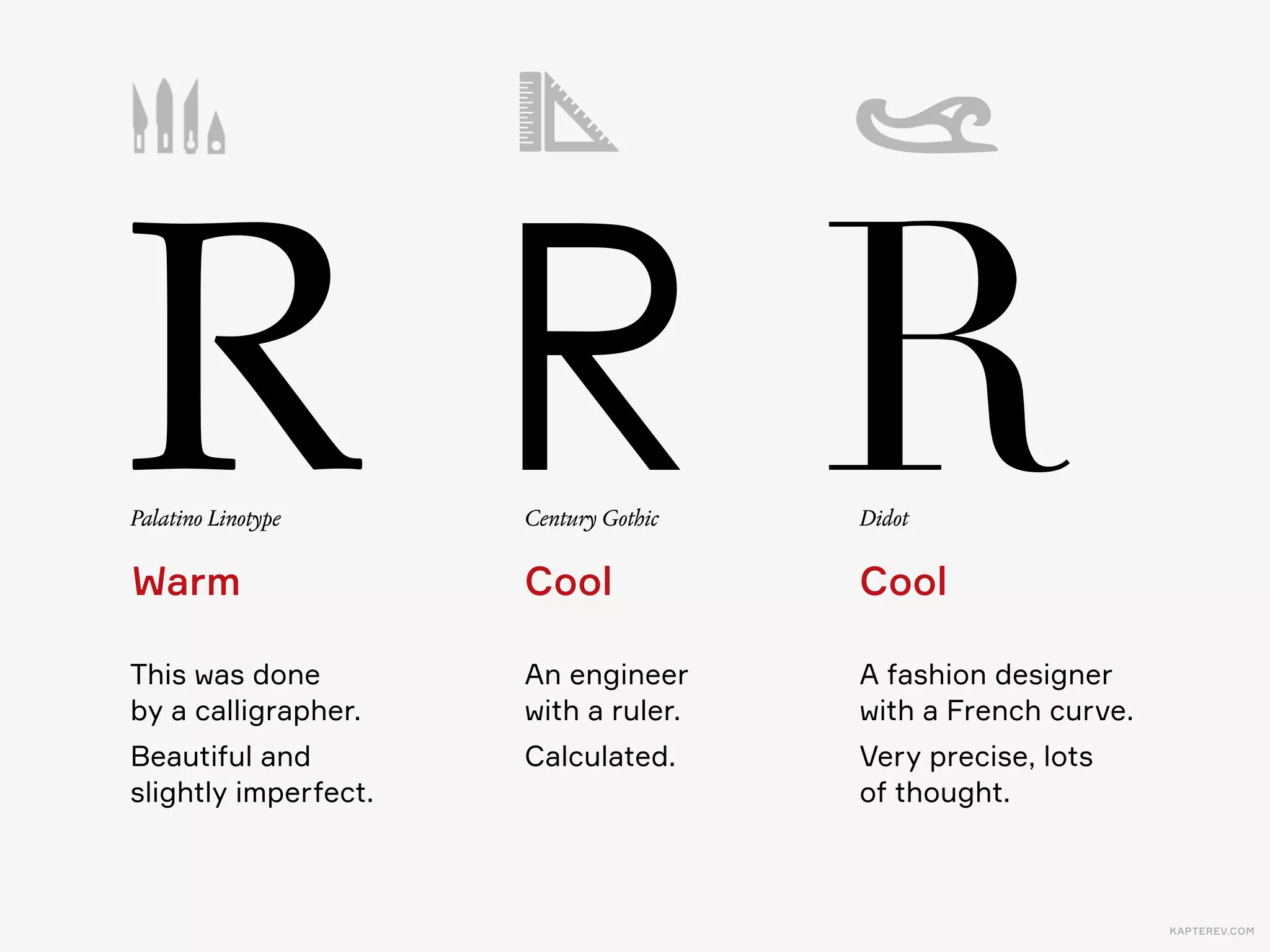 KAPTEREV.COM
RWarm
Once again, it’s not just about serifs! Typefaces that
have more contrast are also warmer.
R Warm
Optima
Cool
Didot
RPalatino Linotype
 