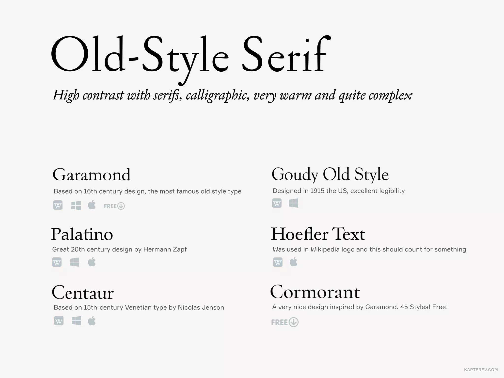 KAPTEREV.COMPhoto by Marc Vassal
Modern Serif
19th century Paris, high fashion, Vogue magazine
 