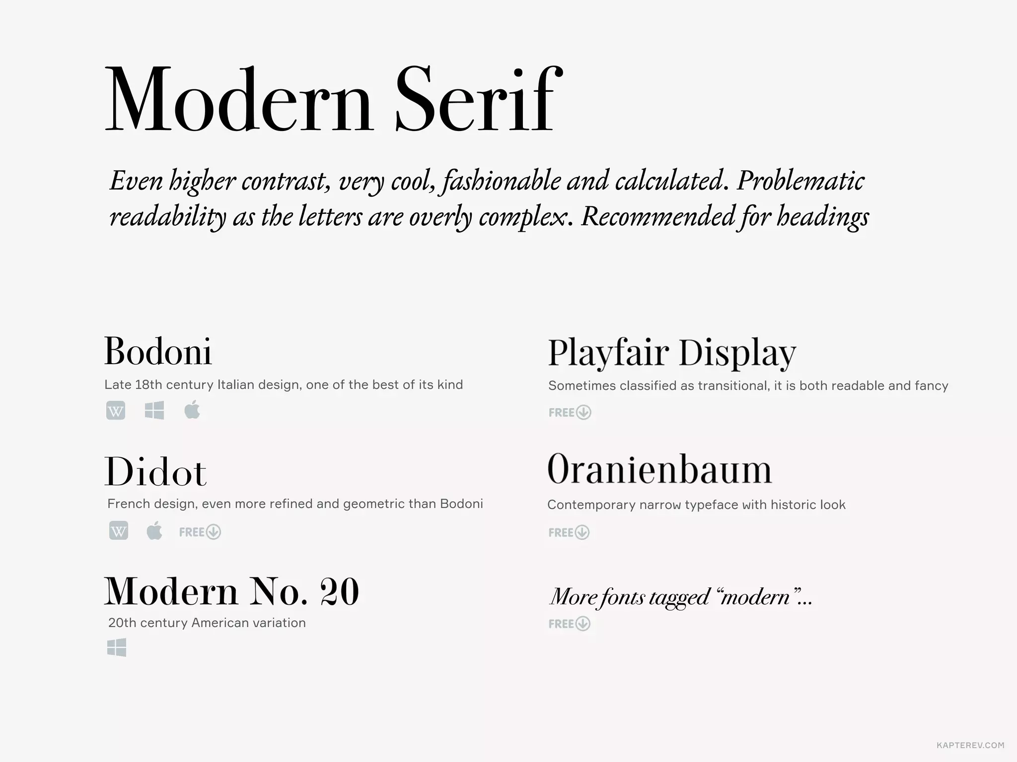 KAPTEREV.COM
First half of the 20th century, modernism, Bauhaus, Russian constructivism
Photo by Matt Olson
Geometric Sans
 