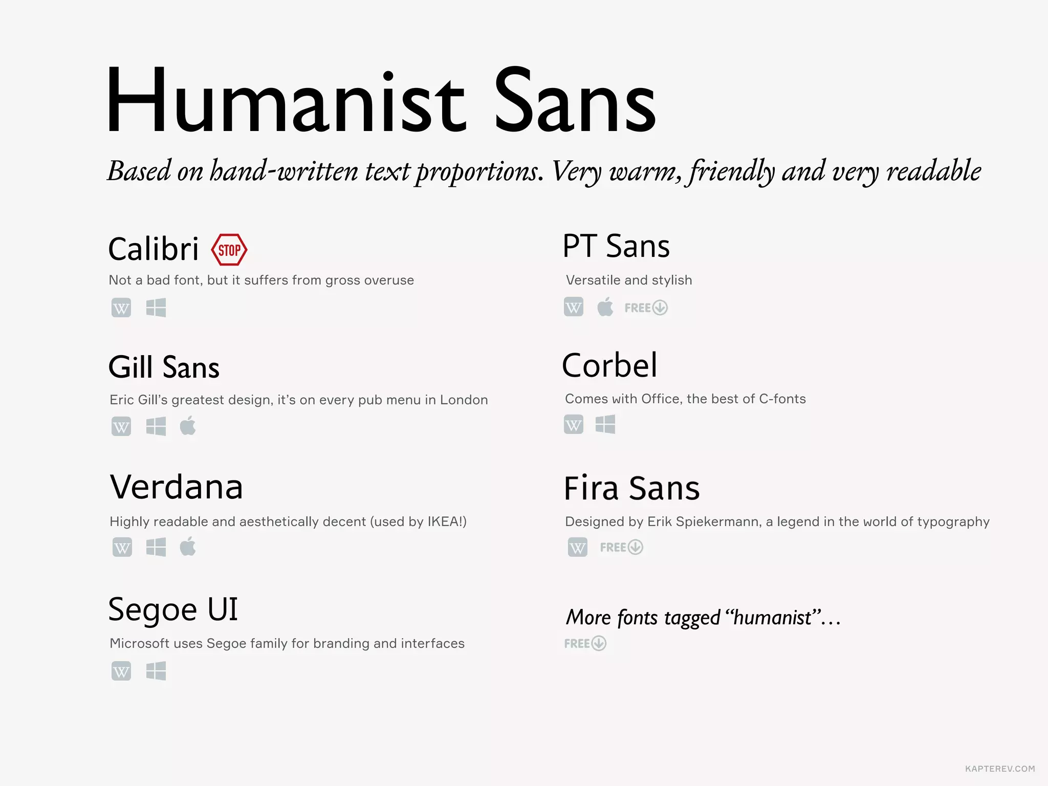 KAPTEREV.COM
Traditional, warm
Contemporary, warm
Modern
Geometric
Old Style
Humanist
We’ve covered groups that have the most character.  
Let’s cover some neutral ones as well.
Contemporary, cool
Traditional, cool
?Less character,  
more neutral
 