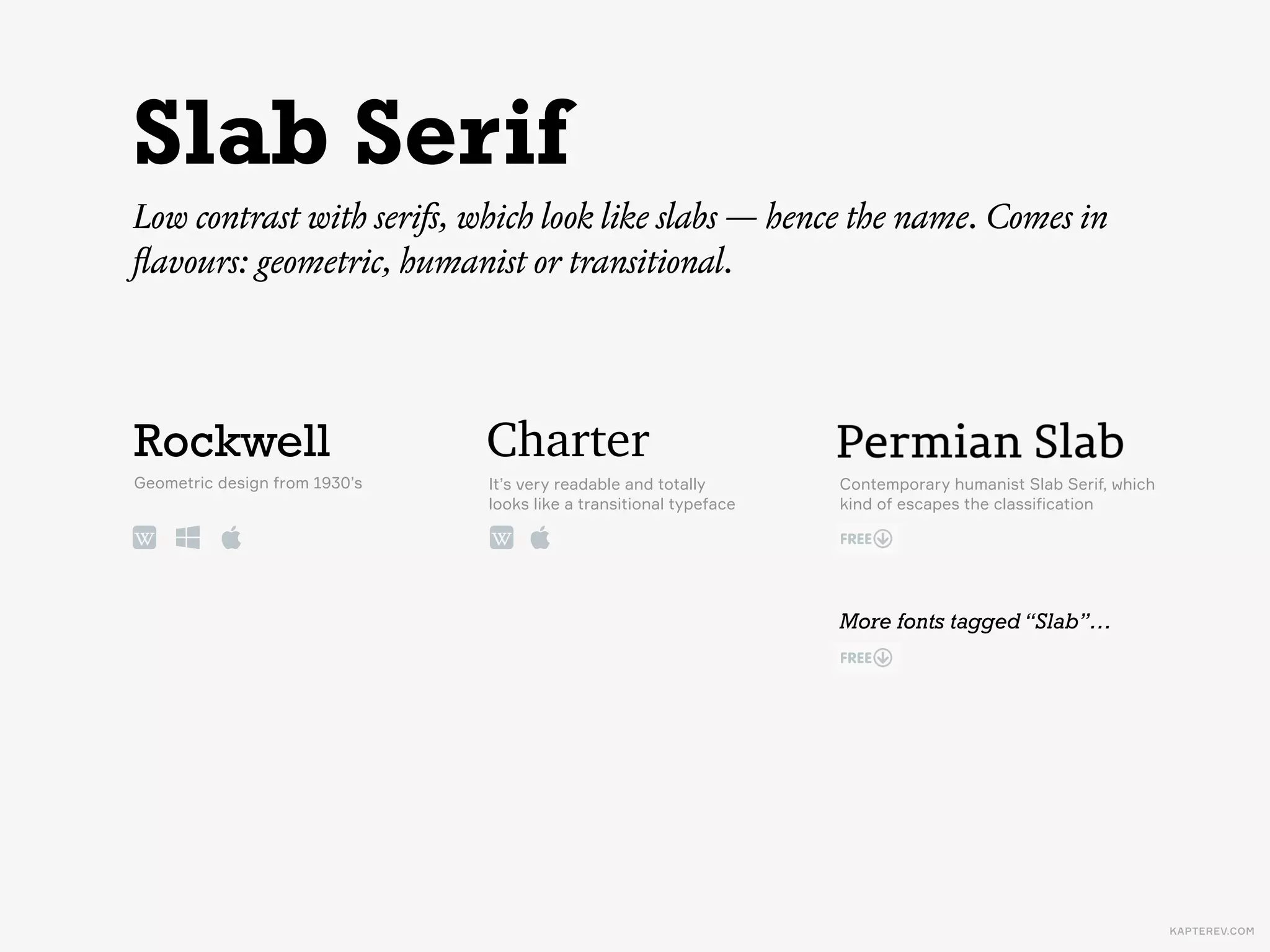 KAPTEREV.COM
Behold…
The ﬁnal map
 