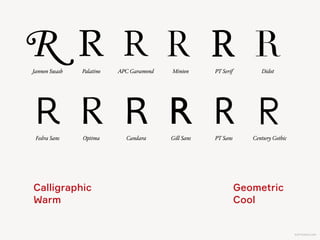 KAPTEREV.COM
We hope it makes some sense now. Let’s begin with
discussing the four most prominent font groups.
Contemporary
Traditional
or CoolWarm
 