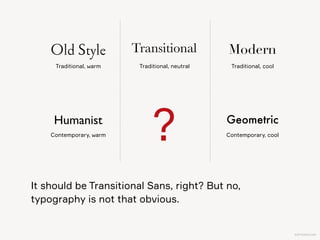 KAPTEREV.COM
Late 19th–early 20th century. But also… e 1960’s. Swiss design. Helvetica.
Grotesque & neo-grotesque
 