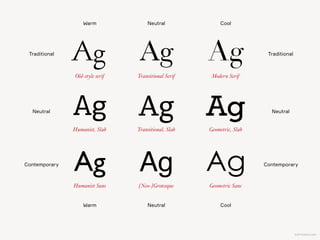 KAPTEREV.COM
Go take another look, if you didn’t.
Did you ﬁnd a typeface  
for yourself?
 