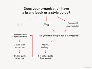 KAPTEREV.COM
Are you sure?
There are, like, 50 slides ahead.
 