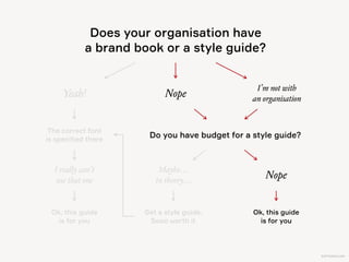 KAPTEREV.COM
Ok, you want to find  
a good typeface, but…
What exactly  
is “a good typeface”?
 