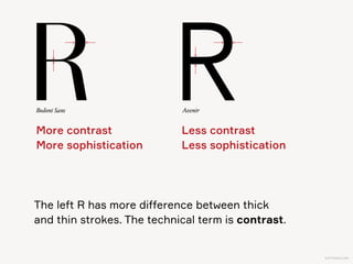 KAPTEREV.COM
R
Suppose we add even more contrast… See?
Very sophisticated (also not very readable).
Low contrastHigh contr...