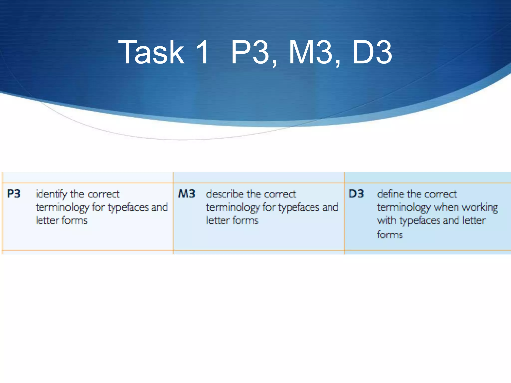 Task 1 P3, M3, D3
 