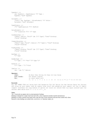 Page 56
TypeDecl ::=
ide [HasKind | TypeFormals] "=" Type |
TypeDecl "and" TypeDecl
ValueDecl ::=
["var"] ide [HasType | ValueFormals] "=" Value |
ValueDecl "and" ValueDecl
TypeFormals ::=
{"(" TypeSignature ")"} HasKind
ValueFormals ::=
{"(" Signature ")"} ":" Type
CaseBranches ::=
{"when" IdeList ["with" ide [":" Type]] "then" Binding}
["else" Binding]
InspectBranches ::=
{"when" Type ["with" {IdeList [":" Type]}] "then" Binding}
["else" Binding]
TryBranches ::=
{"when" Binding ["with" ide [":" Type]] "then" Binding}
["else" Binding]
HasType ::=
":" Type
HasMutType ::=
":" Type | ":" "Var" "(" Type ")"
HasKind ::=
"<:" Type | "::" Kind
IdeList ::=
ide | ide "," IdeList
Operators:
niladic: Ok Bool Char String Int Real ok true false
prefix monadic: not extent ordinal
infix: is isnot andif orif
/ / + - * / % < > <= >= <> ++ -- ** // ^^ << >> <<= >>=
Keywords:
ALL DEF POWER TYPE All Array Auto Def Exception Fun Let Option Out Rec Record Tuple Var Variant
and array as auto begin case do downto else elsif end exception exit export for fun if import
inspect interface let loop module of option out raise rec record then try tuple unsound upto var
variant when while with ? ! : :: <: := = _ @
Notes:
The @ keywords can appear only in actual-parameter bindings.
Bindings evaluated for a single result must end with a value component (modulo manifest declarations).
Bindings in a listfix construct may begin with a type (the type of array elements) and must then contain only values.
Recursive value bindings can contain only constructors, i.e. functions, tuples, etc.
 