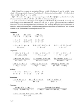 Page 58
E{X←A} and E{x←a} denote the substitution of the type variable X by the type A, or of the variable x by the
value a, within an expression E of any sort. For a binding D, E{D} is defined as follows: E{∅} = E; E{D', X::K=A}
= E{X←A}{D'}; E{D', x:A=a} = E{x←a}{D'}.
E[E'] indicates that E' is a given subexpression of expression E. Then E[E"] denotes the substitution of (a
particular occurrence of) E' by E" in E. Here E, E' and E" are expressions of any sort.
A type C is contractive in a (free) type variable X [MacQueen Plotkin Sethi 86], written C↓X , if and only if C
is either: a type variable different from X, a function or tuple type, an operator application whose reduced form is
contractive in X, or a recursive type whose body is contractive in X. The body of a legal recursive type must also be
contractive in the recursion variable. From a type whose recursion bodies are all contractive in their recursion
variables, we can construct a well-formed regular (infinite) tree.
Equivalence
S ∫ A :: K
S ∫ A <:> A
S ∫ K kind
S ∫ K <::> K
∫ S S' sig
S ∫ S' < a > S'
S ∫ A <:> A'
S ∫ A' <:> A
S ∫ K <::> K'
S ∫ K' <::> K
S ∫ S' < a > S"
S ∫ S"< a > S'
S ∫ A <:> A' S ∫ A' <:> A"
S ∫ A <:> A"
S ∫ K <::> K' S ∫ K' <::> K"
S ∫ K <::> K"
S ∫ S' < a > S" S ∫ S"< a > S"'
S ∫ S' < a > S"'
Congruence
S ∫ A[B] :: K S ∫ B <:> B'
S ∫ A[B] <:> A[B' ]
S ∫ A[K] :: L S ∫ K <::> K'
S ∫ A[K] <:> A[K' ]
S ∫ A[S' ] :: L S ∫ S' < a > S"
S ∫ A[S' ] <:> A[S"]
S ∫ K[A] kind S ∫ A <:> A'
S ∫ K[A] <::> K[A' ]
S ∫ K[L] kind S ∫ L <::> L'
S ∫ K[L] <::> K[L' ]
S ∫ K[S' ] kind S ∫ S' < a > S"
S ∫ K[S' ] <::> K[S"]
∫ S S' sig S ∫ A <:> A'
S ∫ S' [A] < a > S' [A' ]
∫ S S' [K] sig S ∫ K <::> K'
S ∫ S' [K] < a > S' [K' ]
∫ S S' [S"] sig S ∫ S"< a > S"'
S ∫ S' [S"] < a > S' [S"' ]
Inclusion
S ∫ A <:> B
S ∫ A <: B
S ∫ K <::> L
S ∫ K <:: L
S ∫ S' < a > S"
S ∫ S' < a S"
Subsumption
S ∫ a : A S ∫ A <: B
S ∫ a : B
S ∫ A :: K S ∫ K <:: L
S ∫ A :: L
S ∫ D a S' S ∫ S"< a S"
S ∫ D a S"
Conversion
S,X::K ∫ B :: L S ∫ A :: K
S ∫ (Fun(X::K)B)(A) <:> B{X ← A}
S ∫ Rec(X::TYPE)A type
S ∫ Rec(X::TYPE)A <:> A{X ← Rec(X::TYPE)A}
S ∫ A <:> C{X ← A} S ∫ B <:> C{X ← B} C ↓ X
S ∫ A <:> B
 