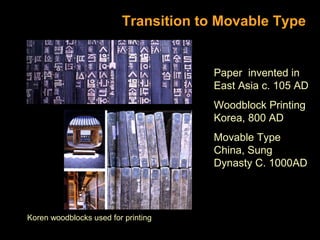 Transition to Movable Type

Paper invented in
East Asia c. 105 AD
Woodblock Printing
Korea, 800 AD
Movable Type
China, Sung
Dynasty C. 1000AD

Koren woodblocks used for printing

 