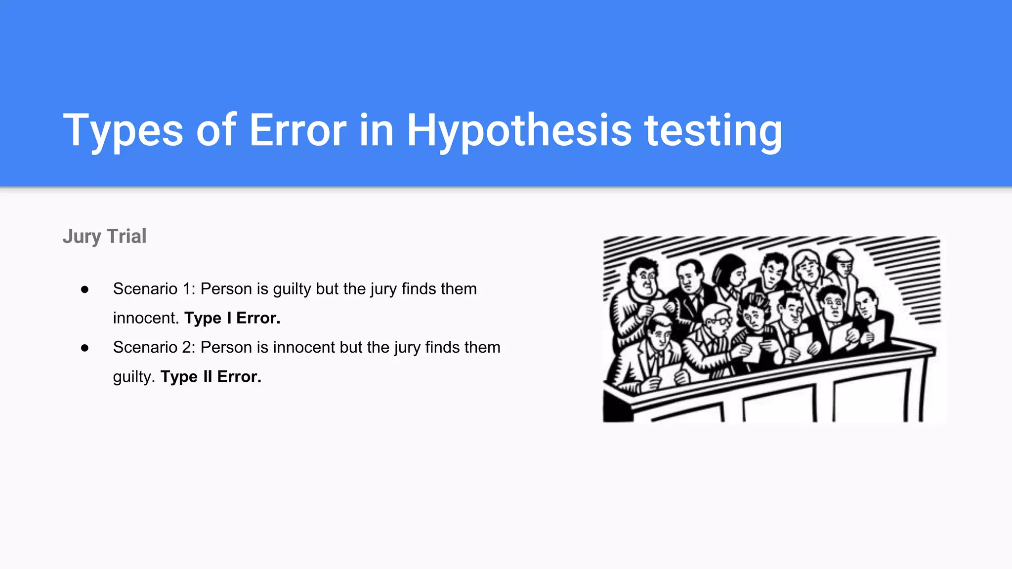Jury Trial
● Scenario 1: Person is guilty but the jury finds them
innocent. Type I Error.
● Scenario 2: Person is innocent but the jury finds them
guilty. Type II Error.
Types of Error in Hypothesis testing
 