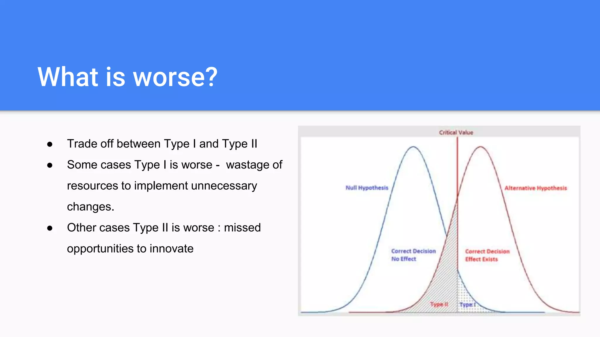 What is worse?
● Trade off between Type I and Type II
● Some cases Type I is worse - wastage of
resources to implement unnecessary
changes.
● Other cases Type II is worse : missed
opportunities to innovate
 