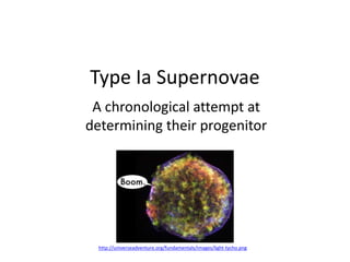Type Ia Supernovae
A chronological attempt at
determining their progenitor
http://universeadventure.org/fundamentals/images/light-tycho.png
 