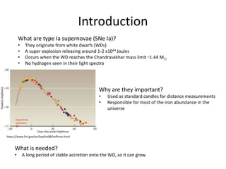 Introduction
What are type Ia supernovae (SNe Ia)?
• They originate from white dwarfs (WDs)
• A super explosion releasing around 1-2 x1044 Joules
• Occurs when the WD reaches the Chandrasekhar mass limit ~1.44 M⊙
• No hydrogen seen in their light spectra
Why are they important?
• Used as standard candles for distance measurements
• Responsible for most of the iron abundance in the
universe
What is needed?
• A long period of stable accretion onto the WD, so it can grow
https://www.llnl.gov/str/SepOct08/hoffman.html
 