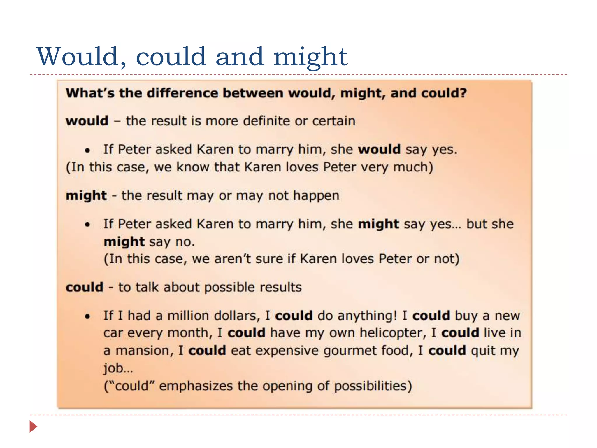 Would, could and might
 