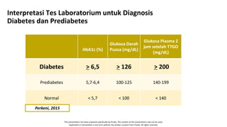 This presentation has been prepared specifically by Prodia. The content of this presentation may not be used,
duplicated or transmitted in any form without the written consent from Prodia. All rights reserved.
Interpretasi Tes Laboratorium untuk Diagnosis
Diabetes dan Prediabetes
HbA1c (%)
Glukosa Darah
Puasa (mg/dL)
Glukosa Plasma 2
jam setelah TTGO
(mg/dL)
Diabetes > 6,5 > 126 > 200
Prediabetes 5,7-6,4 100-125 140-199
Normal < 5,7 < 100 < 140
Perkeni, 2015
 