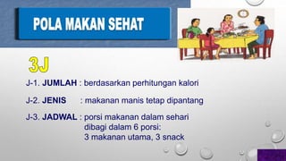J-1. JUMLAH : berdasarkan perhitungan kalori
J-2. JENIS : makanan manis tetap dipantang
J-3. JADWAL : porsi makanan dalam sehari
dibagi dalam 6 porsi:
3 makanan utama, 3 snack
 