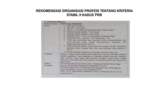 REKOMENDASI ORGANISASI PROFESI TENTANG KRITERIA
STABIL 9 KASUS PRB
54
 