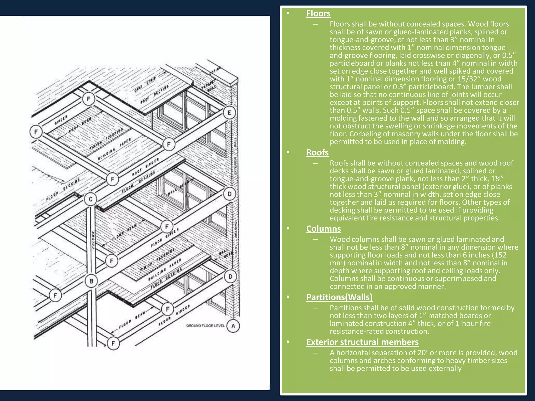 •   Floors
     –      Floors shall be without concealed spaces. Wood floors
            shall be of sawn or glued-laminated planks, splined or
            tongue-and-groove, of not less than 3” nominal in
            thickness covered with 1” nominal dimension tongue-
            and-groove flooring, laid crosswise or diagonally, or 0.5”
            particleboard or planks not less than 4” nominal in width
            set on edge close together and well spiked and covered
            with 1” nominal dimension flooring or 15/32” wood
            structural panel or 0.5” particleboard. The lumber shall
            be laid so that no continuous line of joints will occur
            except at points of support. Floors shall not extend closer
            than 0.5” walls. Such 0.5” space shall be covered by a
            molding fastened to the wall and so arranged that it will
            not obstruct the swelling or shrinkage movements of the
            floor. Corbeling of masonry walls under the floor shall be
            permitted to be used in place of molding.
•   Roofs
     –      Roofs shall be without concealed spaces and wood roof
            decks shall be sawn or glued laminated, splined or
            tongue-and-groove plank, not less than 2” thick, 1⅛”
            thick wood structural panel (exterior glue), or of planks
            not less than 3” nominal in width, set on edge close
            together and laid as required for floors. Other types of
            decking shall be permitted to be used if providing
            equivalent fire resistance and structural properties.
•   Columns
     –      Wood columns shall be sawn or glued laminated and
            shall not be less than 8” nominal in any dimension where
            supporting floor loads and not less than 6 inches (152
            mm) nominal in width and not less than 8” nominal in
            depth where supporting roof and ceiling loads only.
            Columns shall be continuous or superimposed and
            connected in an approved manner.
•   Partitions(Walls)
     –      Partitions shall be of solid wood construction formed by
            not less than two layers of 1” matched boards or
            laminated construction 4” thick, or of 1-hour fire-
            resistance-rated construction.
•   Exterior structural members
     –      A horizontal separation of 20’ or more is provided, wood
            columns and arches conforming to heavy timber sizes
            shall be permitted to be used externally
 