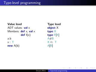 Type-level programming
Value level Type level
ADT values: val x object X
Members: def x, val x type X
def f(x) type F[X]
a.b A#B
x : T X <: T
new A(b) A[B]
Dmytro Mitin Type-level programming
 