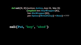 def call[K, B](action: Action, key: K, bin: B) 
(implicit kw: KeyWrapper[K], 
bw: BinWrapper[B], 
pw: Option[WritePolicy] ...