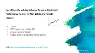 Does Diversity-Valuing Behavior Result in Diminished
Performance Ratings for Non-White and Female
Leaders?
Link: https://www.cbs.dk/files/cbs.dk/hekman_et_al._2017_0.pdf
@yifan_xing_e
 