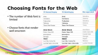 Choosing Fonts for the Web
• The number of Web font is
limited
• Choose fonts that render
well onscreen

Image source: http://www.zeald.com/site/zeald2/images/Articles/fonts/web_fonts.jpg

 