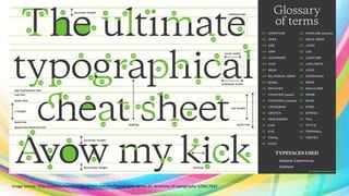 Image source: http://martinsilvertant.deviantart.com/art/Typography-Series-01-Anatomy-of-typography-329617642

 