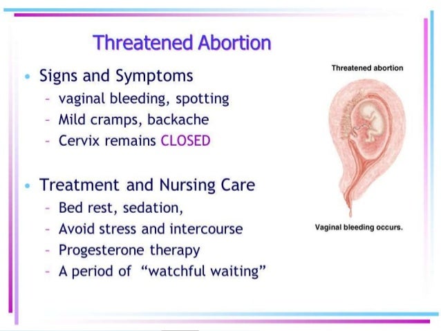 Type Of Abortion.