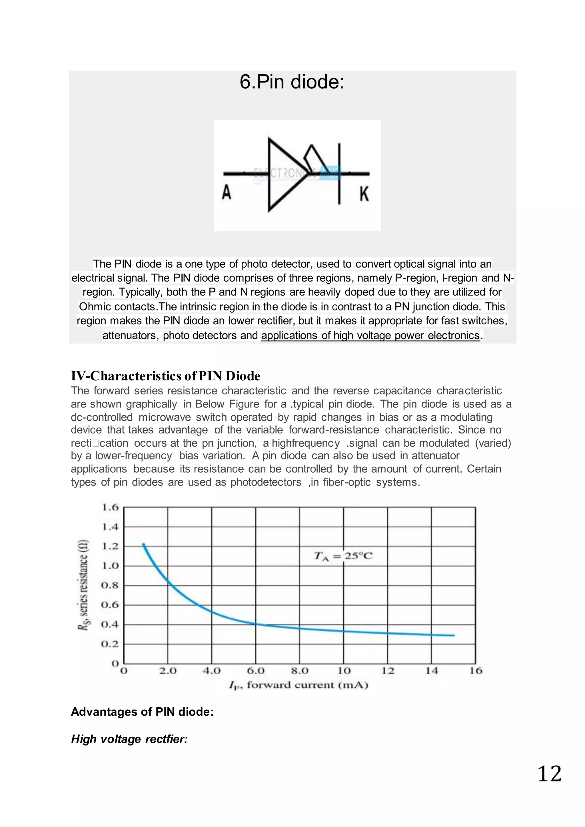 Type of all kind of diode.zenzer diode,p n junction diode,pin diode,led ...