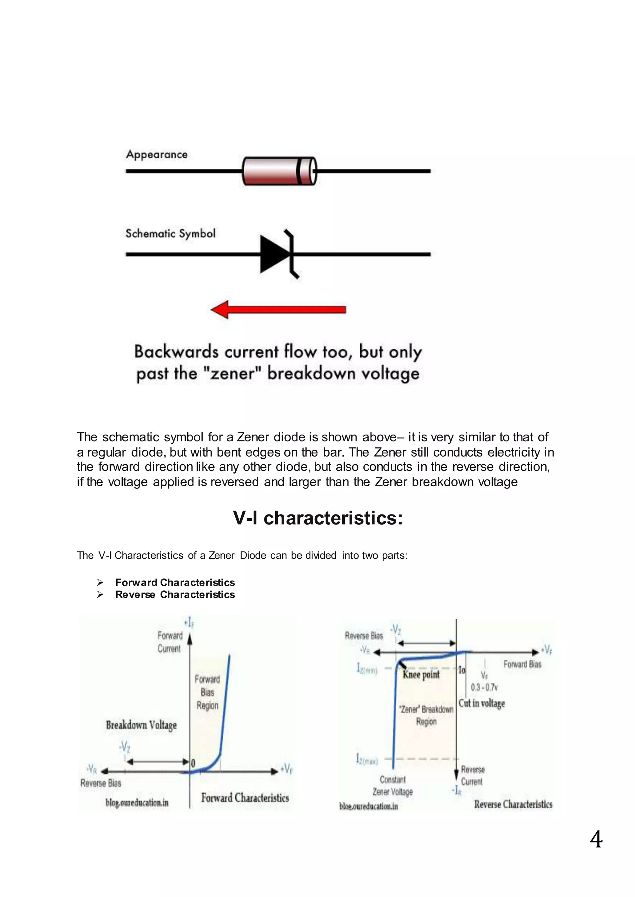 Type of all kind of diode.zenzer diode,p n junction diode,pin diode,led ...