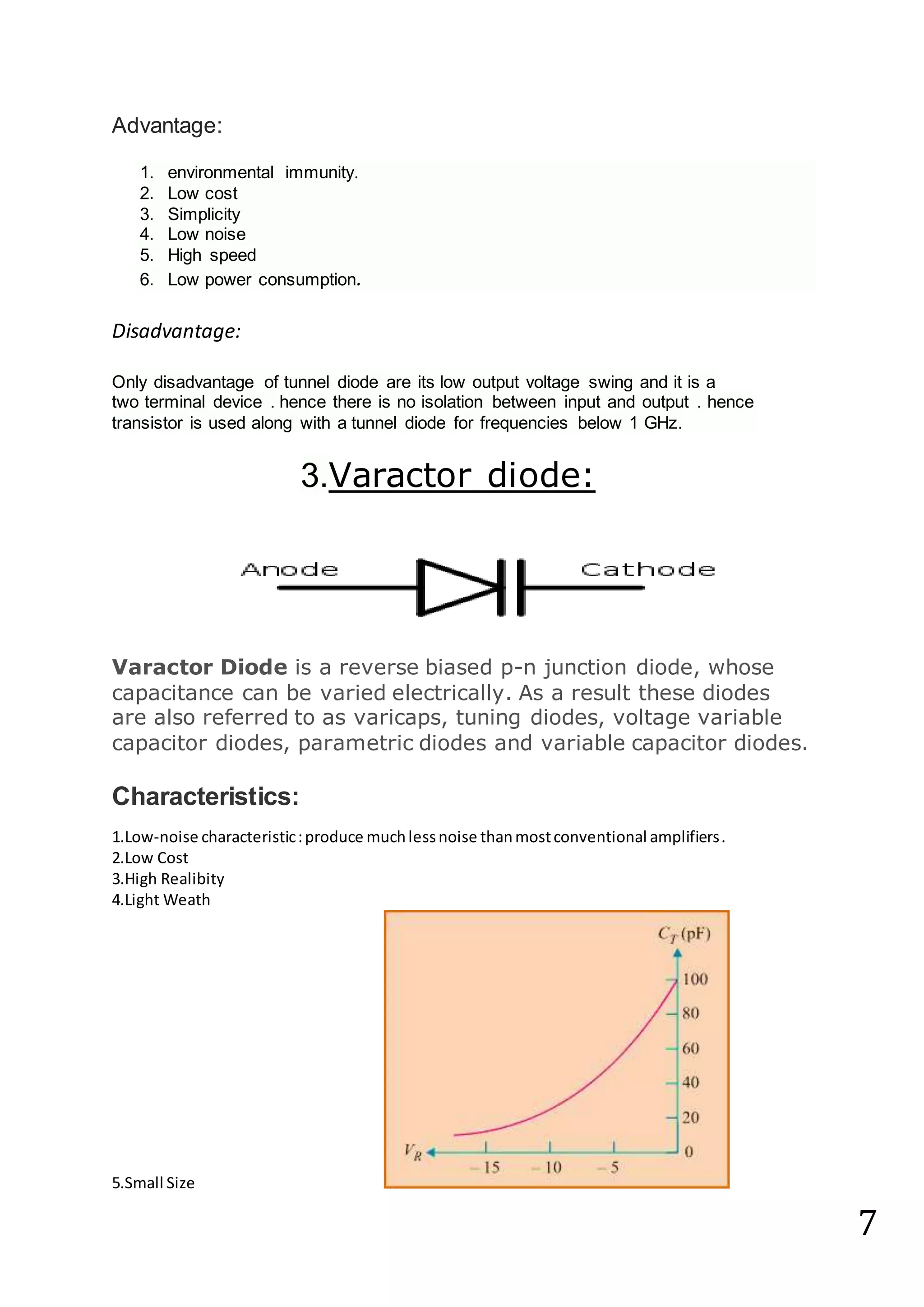 Type of all kind of diode.zenzer diode,p n junction diode,pin diode,led ...