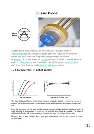 Type of all kind of diode.zenzer diode,p n junction diode,pin diode,led ...
