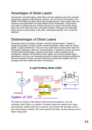 Type of all kind of diode.zenzer diode,p n junction diode,pin diode,led ...