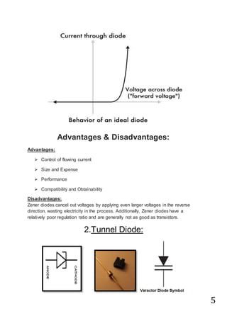 Type of all kind of diode.zenzer diode,p n junction diode,pin diode,led ...