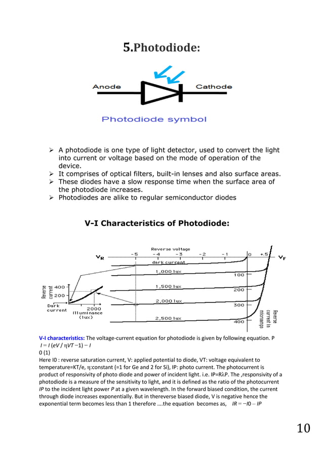 Type of all_kind_of_diode.zenzer_diode_pn_junction_diode_pin_diode_led