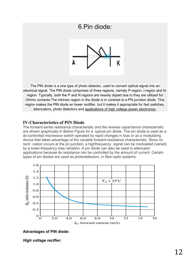 Type of all_kind_of_diode.zenzer_diode_pn_junction_diode_pin_diode_led