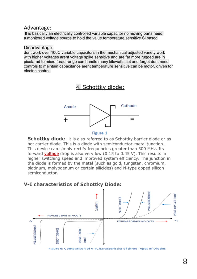 Type of all_kind_of_diode.zenzer_diode_pn_junction_diode_pin_diode_led