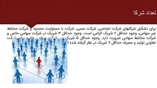 ‫شرکا‬ ‫تعداد‬
‫برای‬
‫تشکیل‬
‫شرکتهای‬
‫شرکت‬
،‫تضامنی‬
‫شرکت‬
،‫نسبی‬
‫شرکت‬
‫با‬
‫مسئولیت‬
‫محدود‬
‫و‬
‫ش‬
‫رکت‬
‫مختلط‬
‫غیر‬
،‫سهامی‬
‫وجود‬
‫حداقل‬
۲
‫شریک‬
‫الزامی‬
‫است‬
.
‫وجود‬
‫حداقل‬
۳
‫شریک‬
‫در‬
‫شرکت‬
‫سهامی‬
‫خاص‬
‫و‬
‫شرکت‬
‫مختلط‬
‫سهامی‬
‫ضرورت‬
‫دارد‬
.
‫وجود‬
‫حداقل‬
۵
‫شریک‬
‫در‬
‫شرکت‬
‫سهامی‬
‫عام‬
‫و‬
‫برای‬
‫شرکت‬
‫تعاونی‬
‫تولید‬
‫و‬
‫مصرف‬
‫حداقل‬
۷
‫شریک‬
‫در‬
‫نظر‬
‫گرفته‬
‫شده‬
‫است‬
.
 