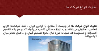 ‫ها‬ ‫شرکت‬ ‫انواع‬ ‫تفاوت‬
‫تفاوت‬
‫انواع‬
‫شرکت‬
‫ها‬
‫در‬
‫چیست‬
‫؟‬
‫مطابق‬
‫با‬
‫قوانین‬
‫ایران‬
،
‫همه‬
‫شرکت‬
‫ها‬
‫دارای‬
‫شخصیت‬
‫حقوقی‬
‫می‬
‫باشند‬
‫و‬
‫به‬
‫انواع‬
‫مختلفی‬
‫تقسیم‬
‫می‬
‫شوند‬
‫که‬
‫در‬
‫هر‬
‫ی‬
،‫ک‬
‫تقسیم‬
‫اختیارات‬
‫و‬
‫مسئولیت‬
،‫ها‬
‫سرمایه‬
‫مورد‬
،‫نیاز‬
‫نحوه‬
‫تصمیم‬
‫گیری‬
‫و‬
…
‫عمل‬
‫تمایز‬
‫میان‬
‫آنها‬
‫میباشد‬
 